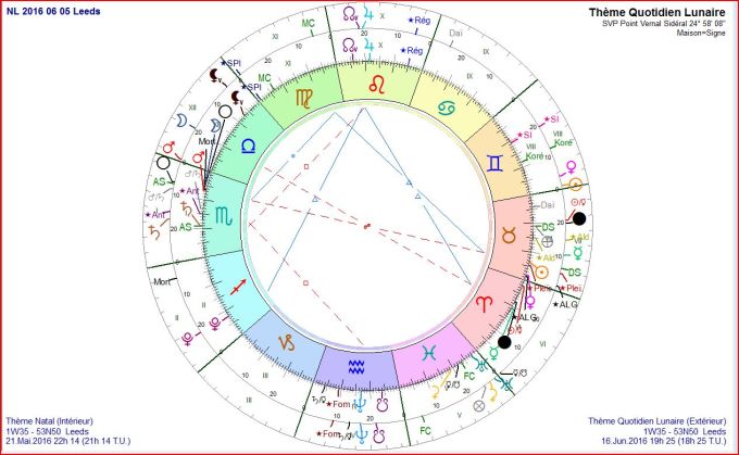 TQL 2016 06 16 Leeds