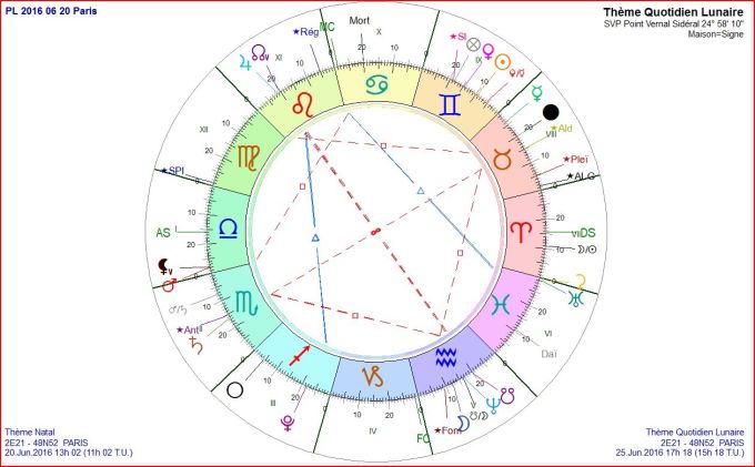 TQL 2016 06 25 Paris