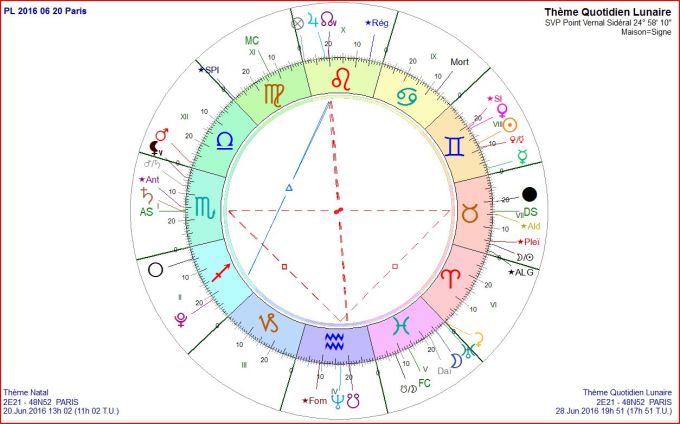 TQL 2016 06 28 Paris