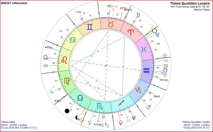 BREXIT TQL 2016 11 14