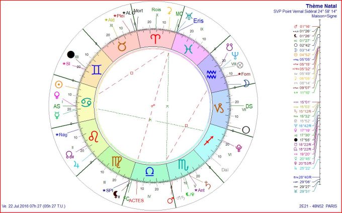 Loi contre le terrorisme