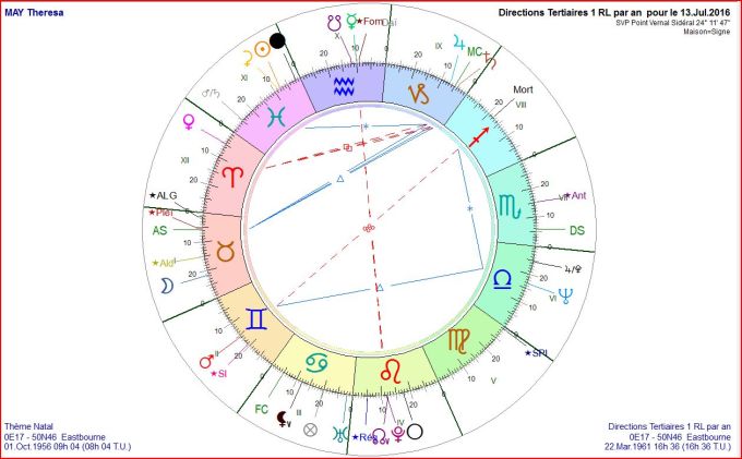 MAY Theresa DT 2016 07 13