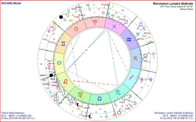 ROCARD Michel RL 2016 06