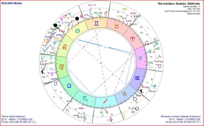 ROCARD Michel RS 2015