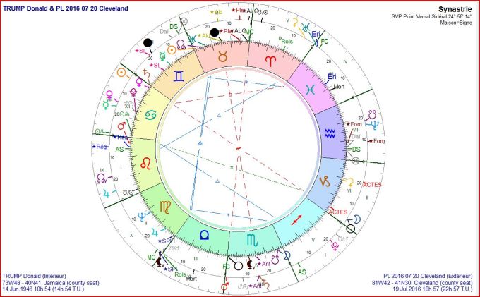 TRUMP Donald et PL 2016 07 19