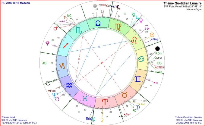 TQL 2016 08 25 Moscou