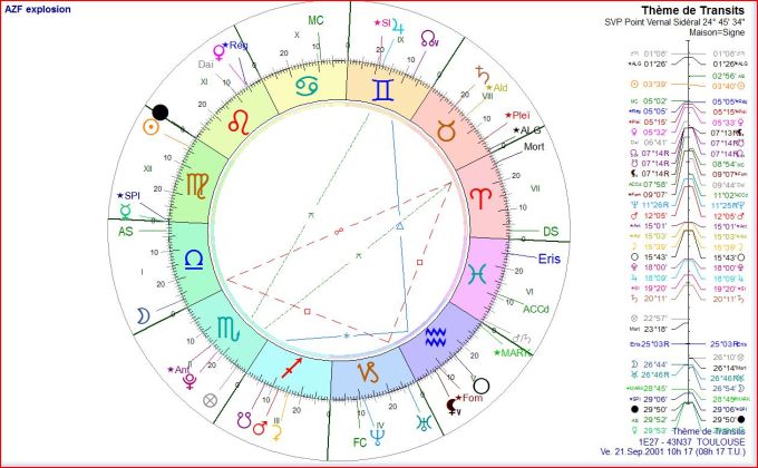 azf-heure-de-l-explosion