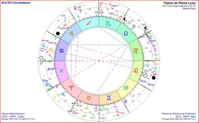 bouteflica-et-pl-2016-09-16