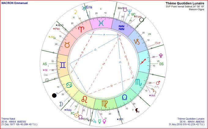 MACRON Emmanuel TQL 2016 08 30