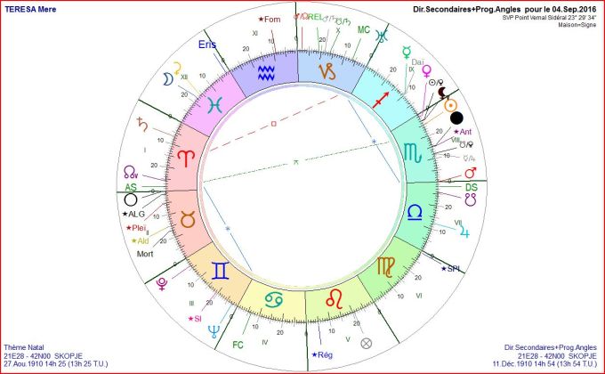 Mère TERESA DS 2016 09 04