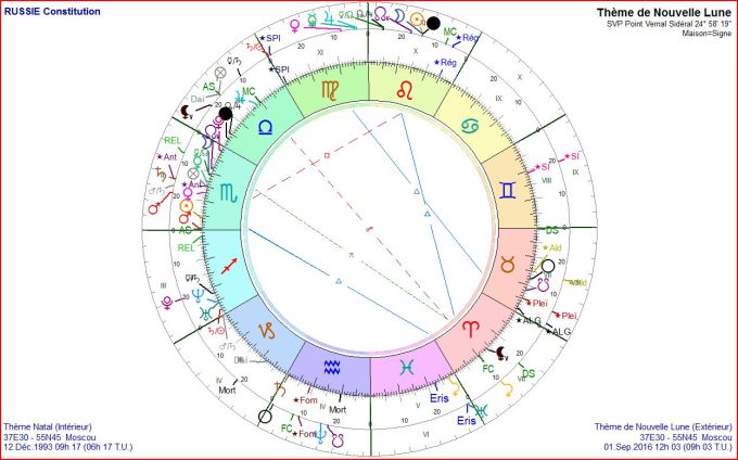 nl-2016-09-01-moscou