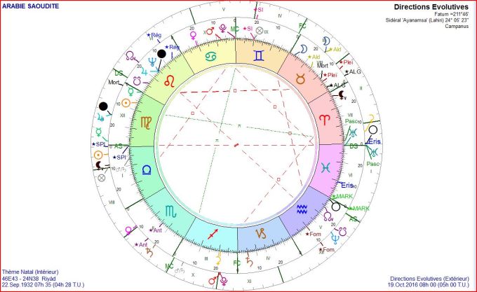 arabie-saoudite-de-2016-10-19