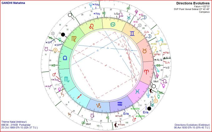 gandhi-mahatma-de-1930-04-06