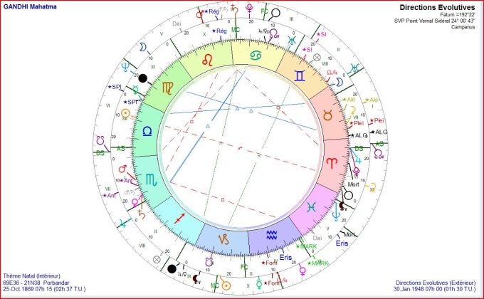 gandhi-mahatma-de-1948-01-30