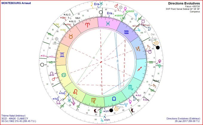 montebourg-arnaud-de-2016-01-29-et-th-radical