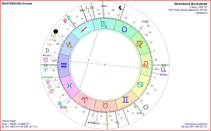 montebourg-arnaud-de-2017-01-29