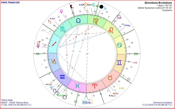 pape-francois-de-2016-10-13