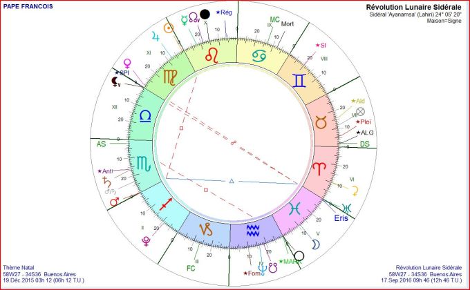 pape-francois-rl-2016-09-16