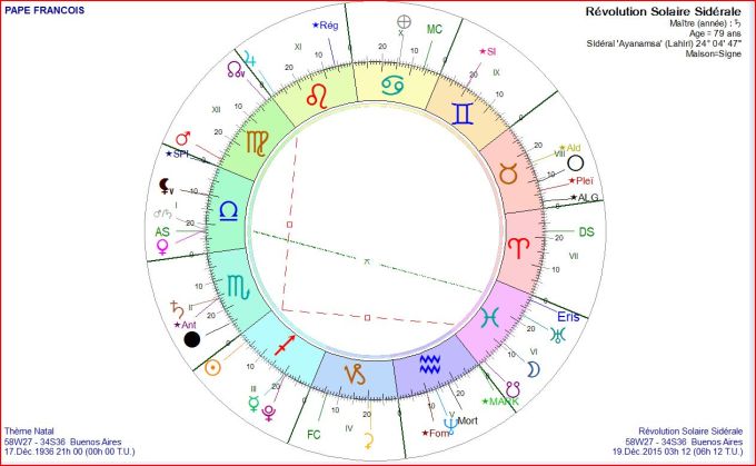 pape-francois-rs-2015-seule