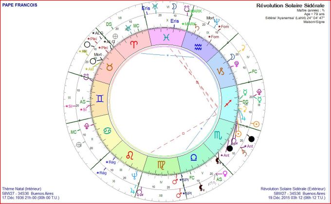 pape-francois-rs-2015-sur-tn
