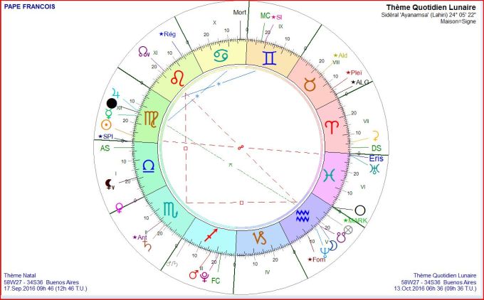 pape-francois-tql-2016-10-13