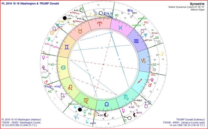 pl-2016-10-16-et-donald-trump