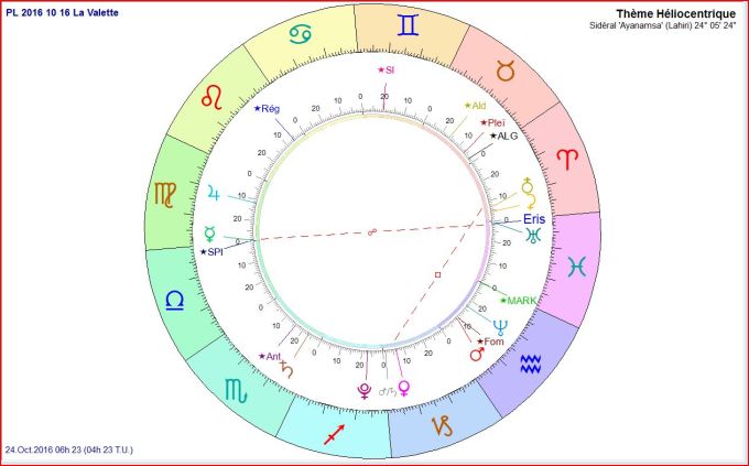 pl-2016-10-16-helio-progressee-au-24-10