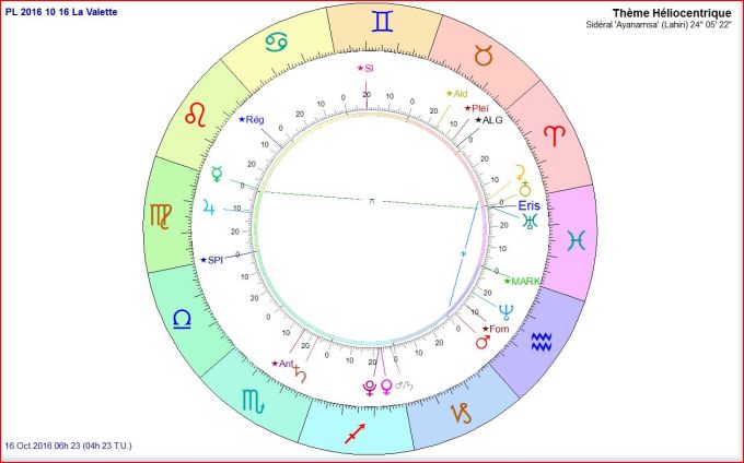 pl-2016-10-16-heliocentrique-la-valette
