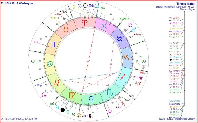 pl-2016-10-16-washington