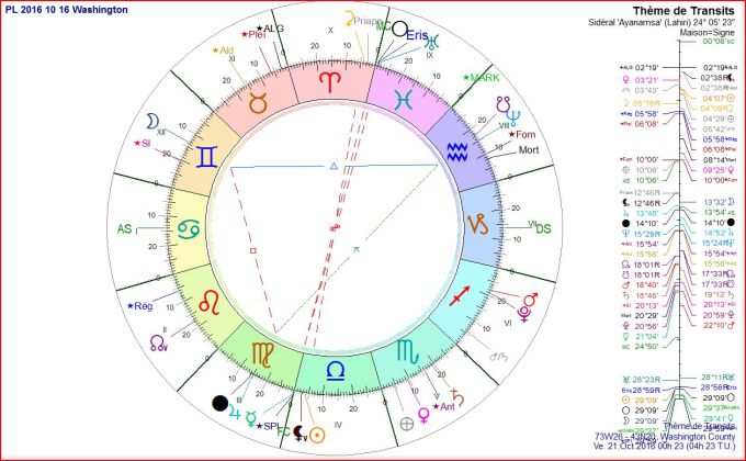 pl-progressee-2016-10-21