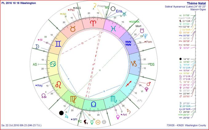 pl-progressee-2016-10-22-geocentrique