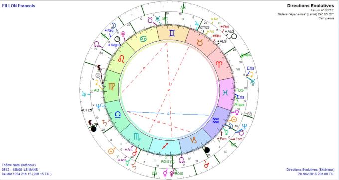 fillon-francois-de-2016-11-20