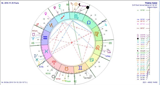 nl-2016-11-29-prog-au-2016-11-09