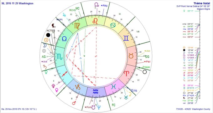 nl-2016-11-29-washington