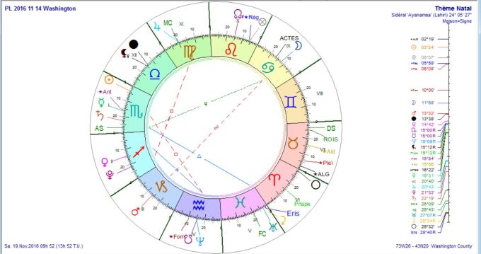 pl-2016-11-14-prog-2016-11-18