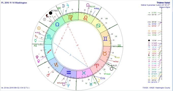 pl-2016-11-14-prog-2016-11-25