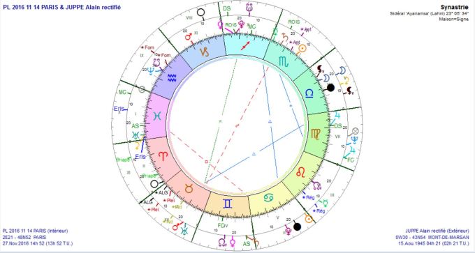 pl-2016-11-14-prog-au-11-27-et-juppe