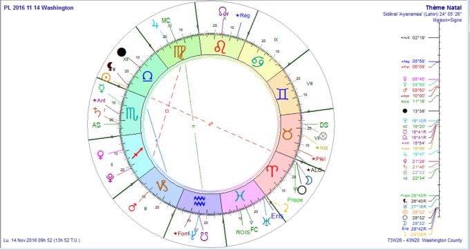 pl-2016-11-14-washington