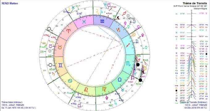 renzi-matteo-et-referendum