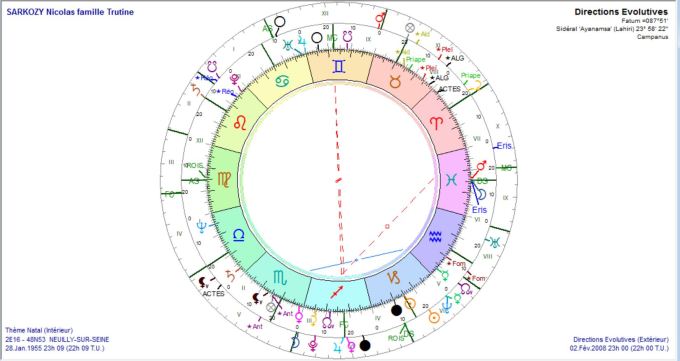 sarkozy-et-bruni-mariage