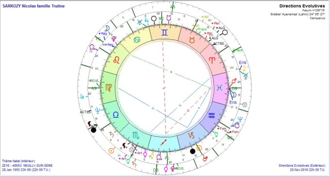 sarkozy-nicolas-de-2016-11-20