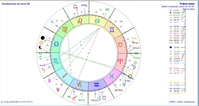 tremblement-de-terre-en-nz