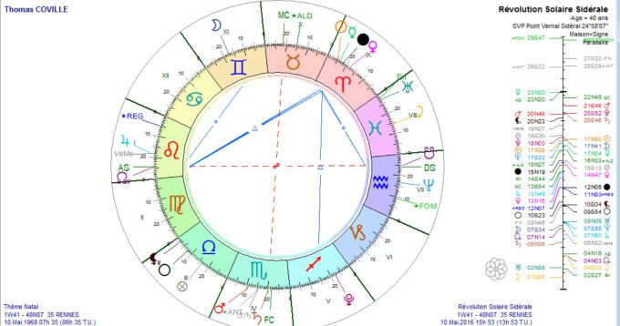 coville-thomas-rs-2016