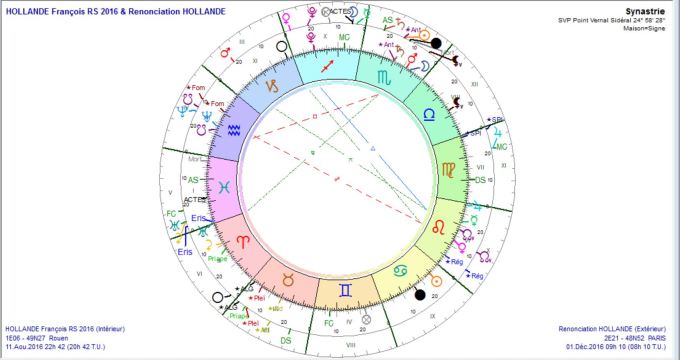 hollande-renonciation