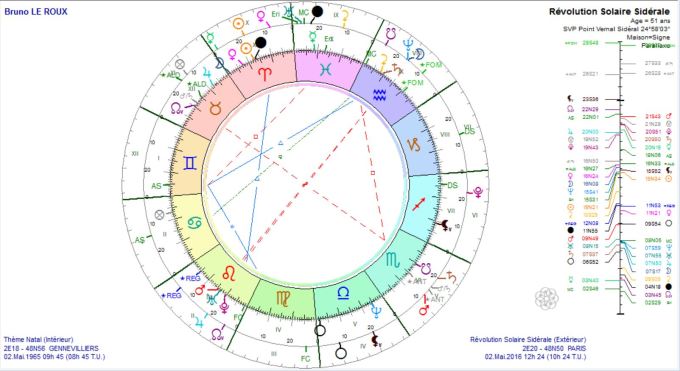 le-roux-bruno-rs-2016