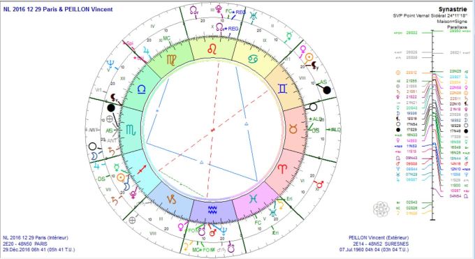 nl-2016-12-29-et-peillon