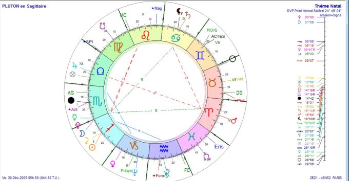 pluton-en-sagittaire