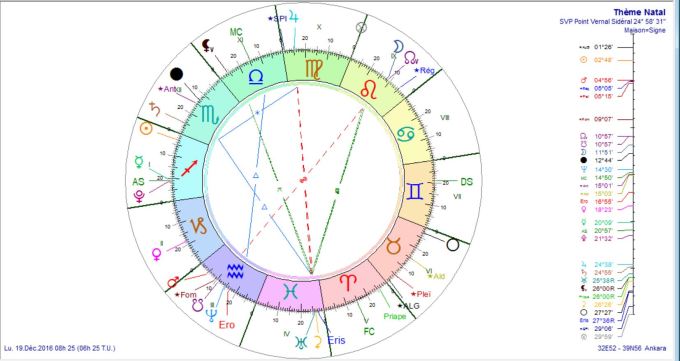 tq-2016-12-19-ankara