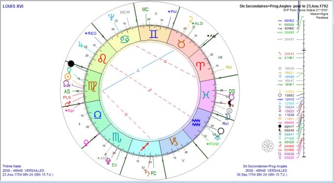 louis-xvi-ds-1792-08-23