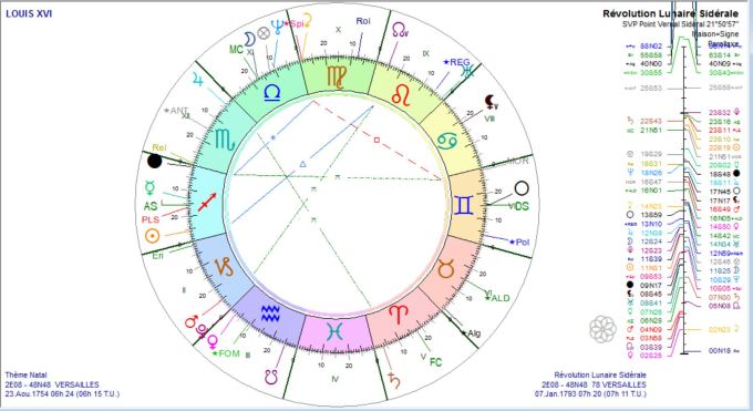 louis-xvi-rl-1793-01-07